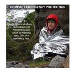 Affordable Emergency Blankets