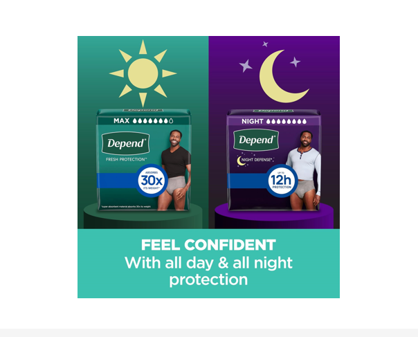 8 Best Male Incontinence Products