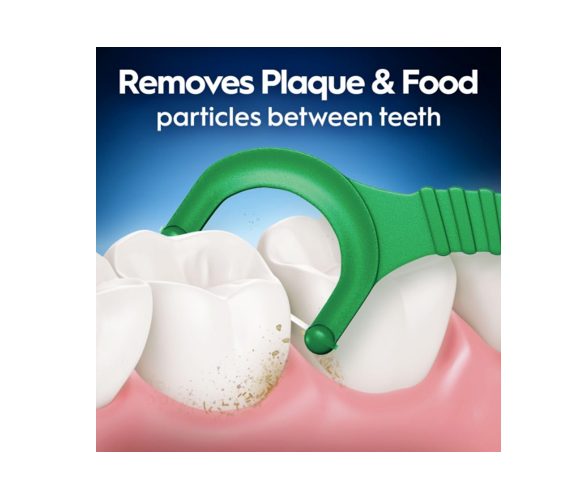 Best Dental Floss Picks