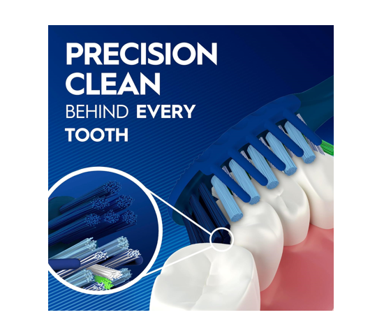 Best Manual Toothbrush