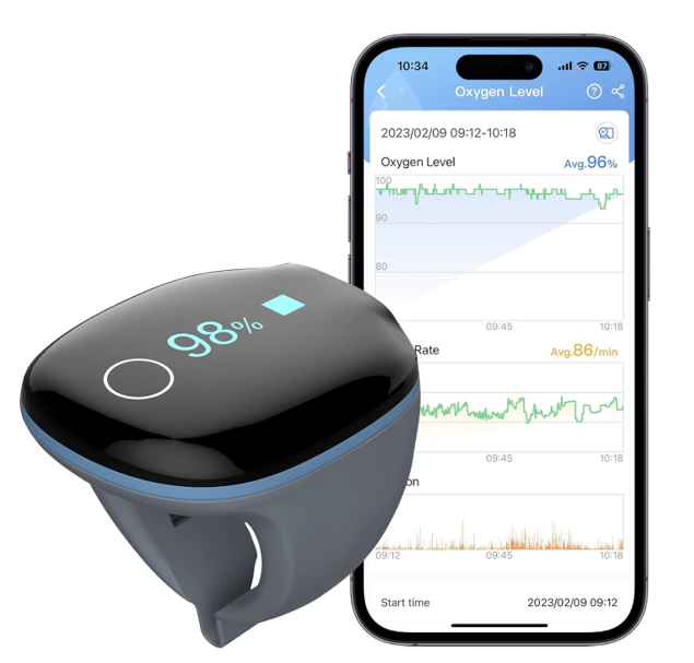 Wellue O2ring Pulse Oximeter Monitor with Reminder